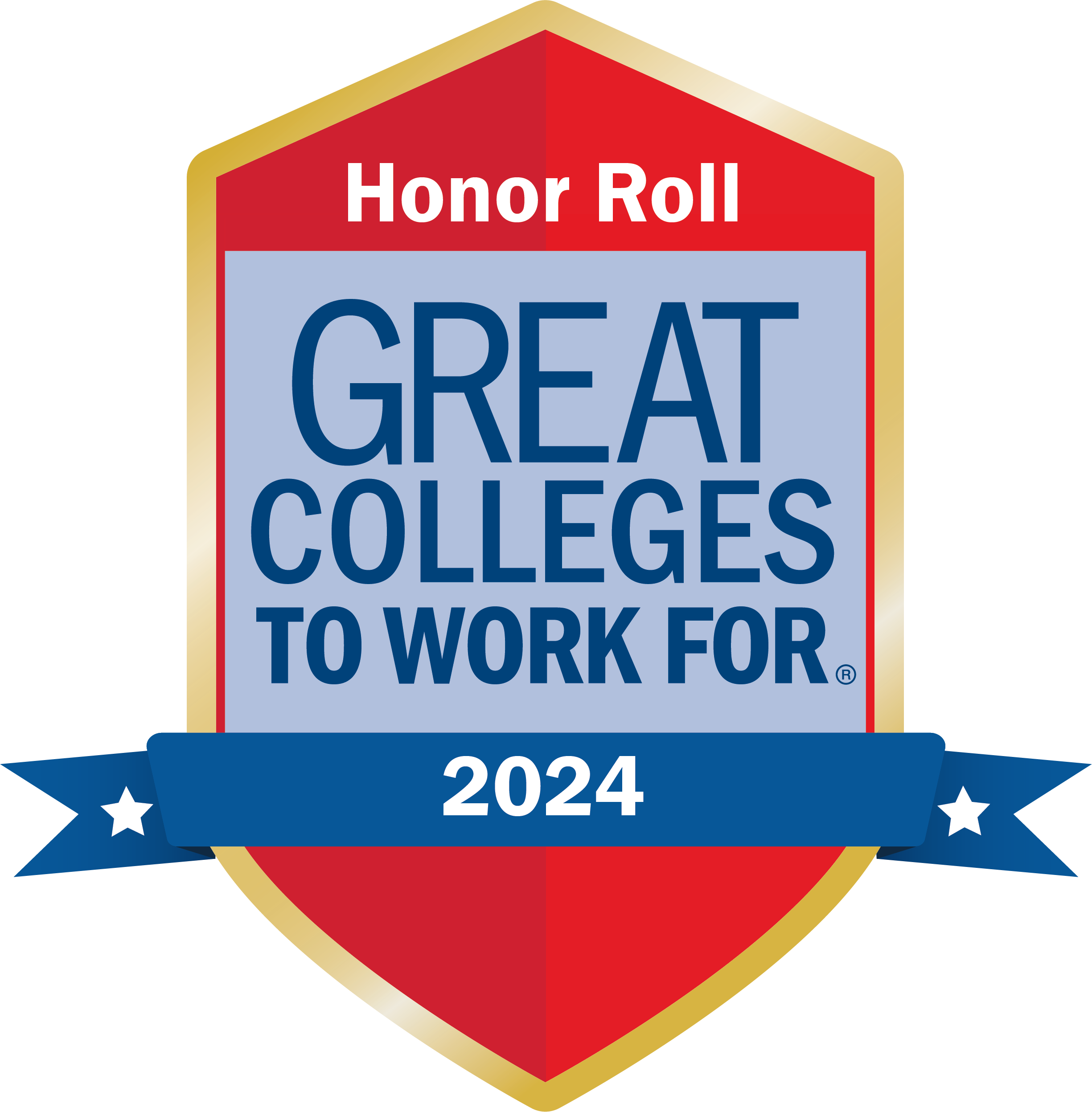 Great Colleges to Work for 2024